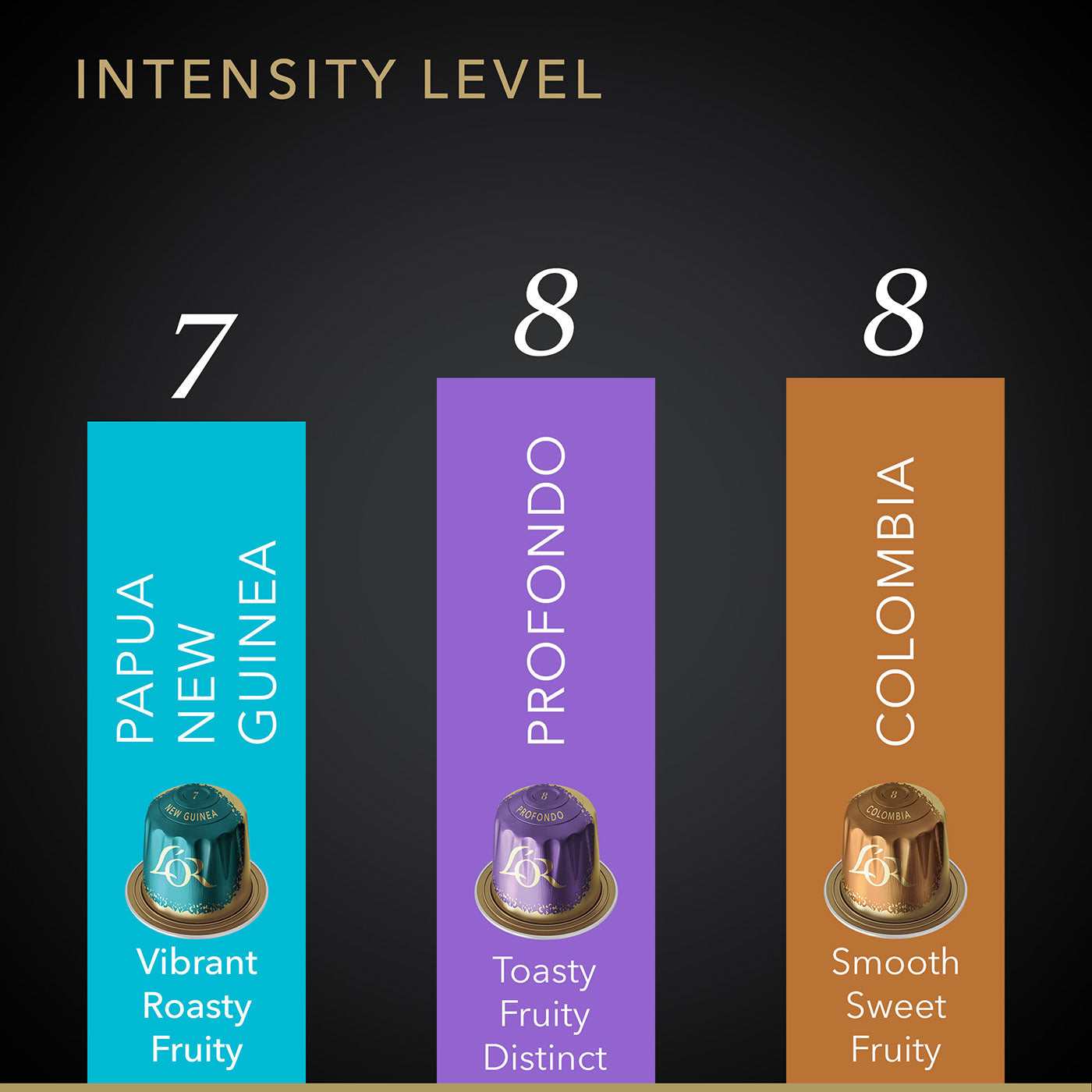 L'OR Espresso Mild Sampler - Image 5